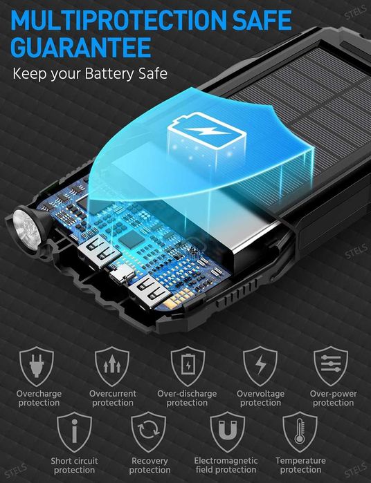 Преносима батерия STELS EnergyPlus 30K, 30000mAh, соларен панел, фенер