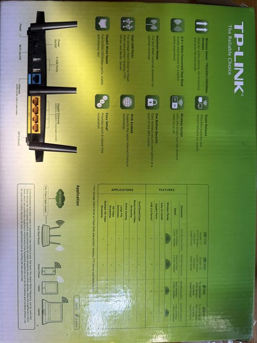 Tp-link N750 WDR4300