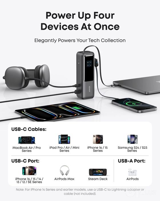 Anker Power Bank 25.000 mah 165w ZOLO