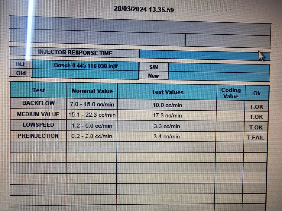 Injectoare  injector CBA CAG CAH CBB 03L130277
