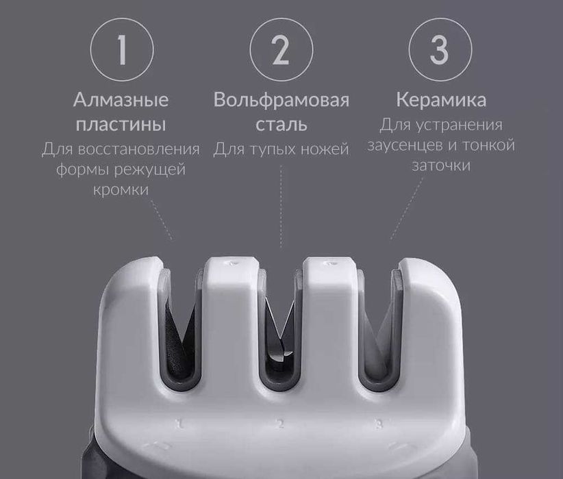 Точилка для ножей Xiaomi Huo Hou Knife Sharpener (HU0066, белая)