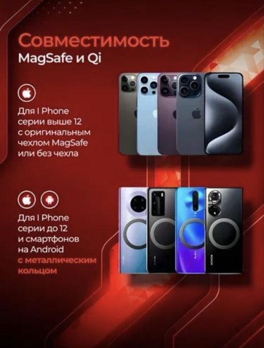 Авто держатель Беспроводная магнитная зарядка magnetic wireless