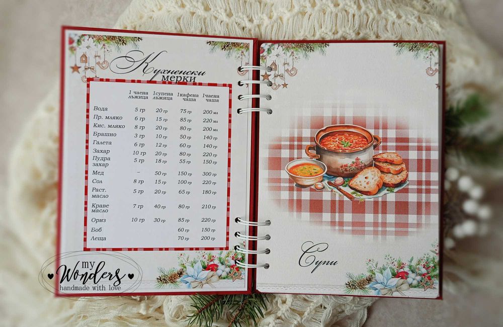 Рецептурник за Коледа