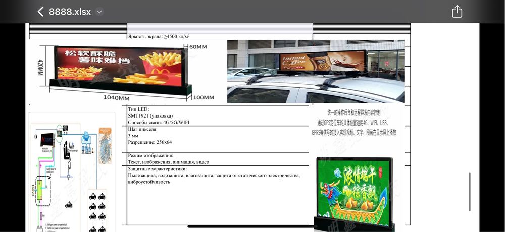 Led экран широкового пользования