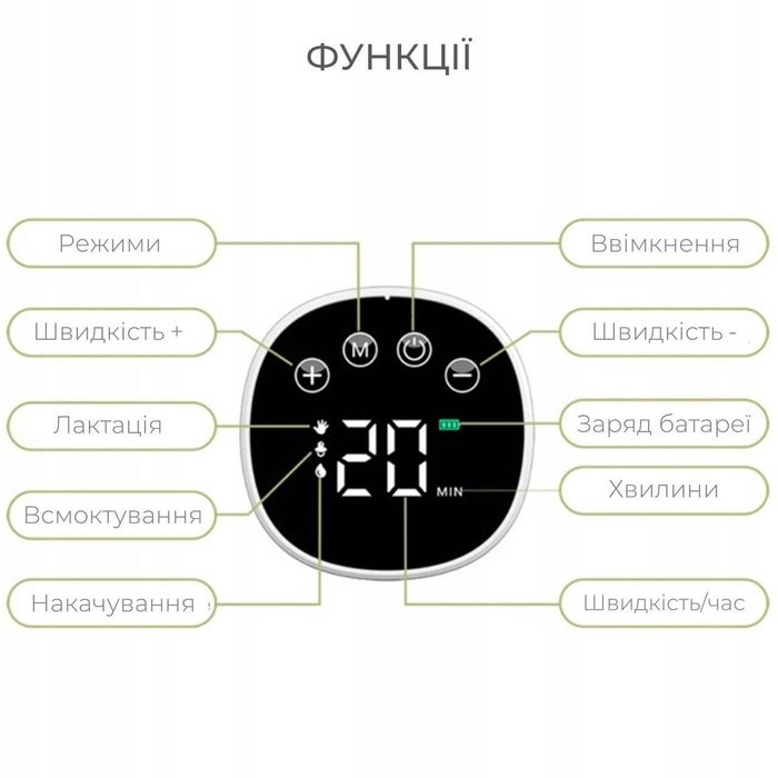 електрическа помпа за кърма