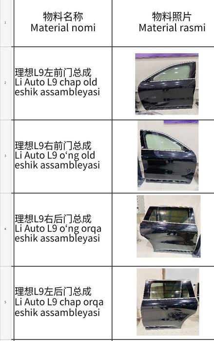 Lixiang L7 L9 ehtiyot qismlari bizda mavjud birinchi qoʻl optom narxda