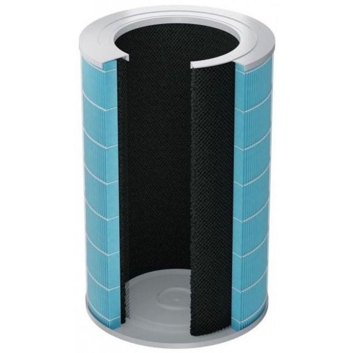 Филтър Xiaomi Mi Air Purifier Pro H Rfid chip въздухопречиствател