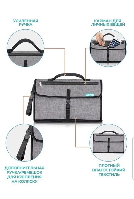 Продам сумку для мам 3 в 1, сумка-органайзер, пеленальный коврик