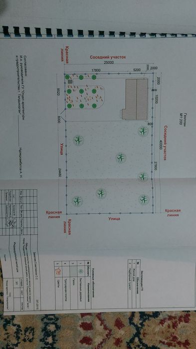 Продам времянку.