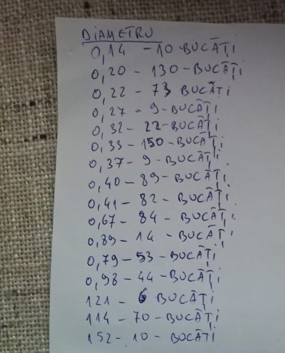 Carote de la Format. Fabricate în Germania