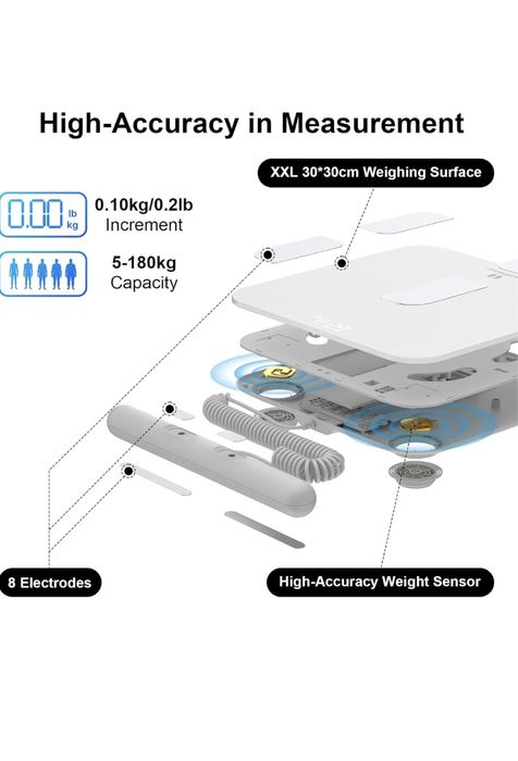 Смарт кантар Innovify™ WeightSense