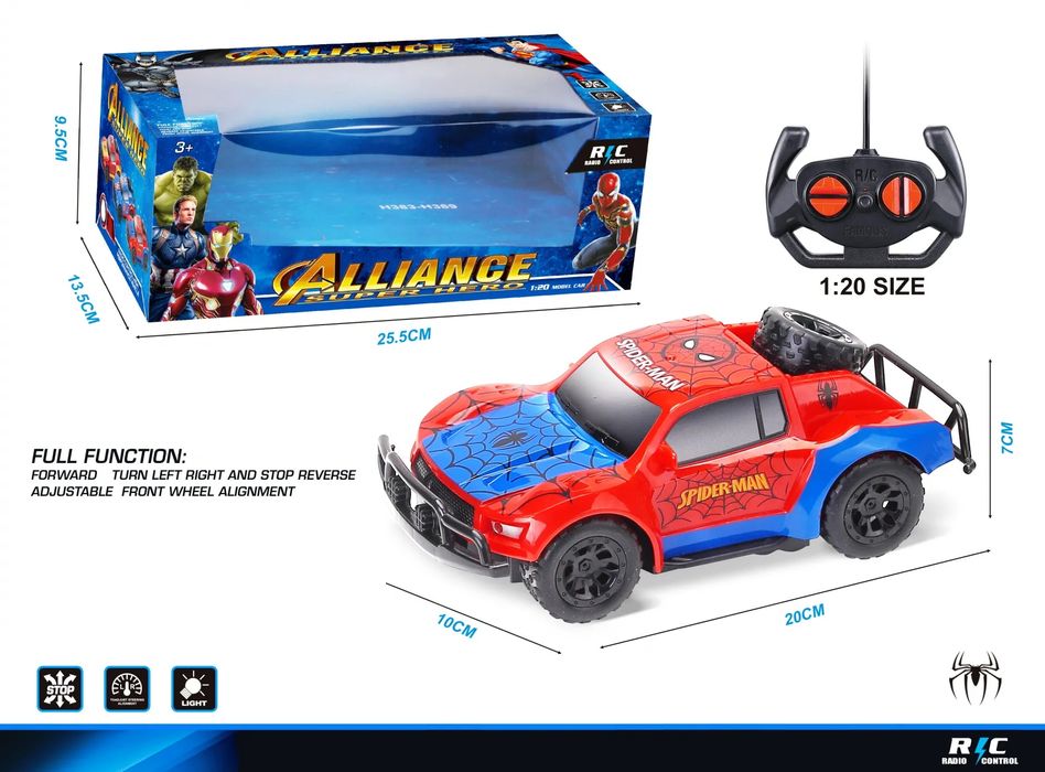 Ръкавица  Хълк, Универсален размер/Ръкавица Спайдърмен/ Играчки