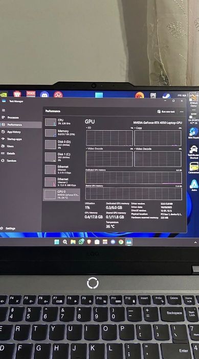 Laptop Lenovo LOQ gaming 14APR9, 4050, 24gb, Ty 7 7435hs / schimb. Ful box!