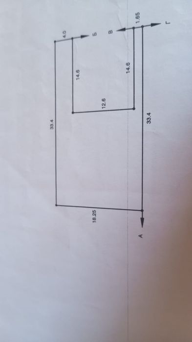 Продаётся магазин действующий