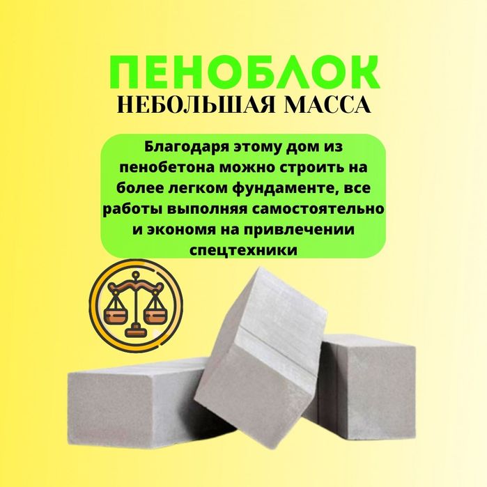 Пеноблок 50х30х20 950