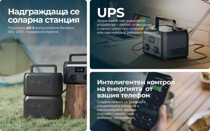 1000W Преносима Захранваща Станция с LiFePO4 Батерия и Wi-Fi