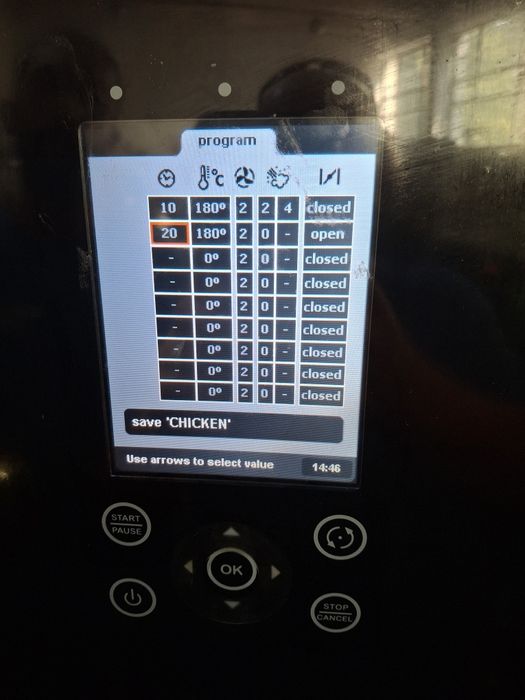 Грил за пилета/ месо FRI-JADO