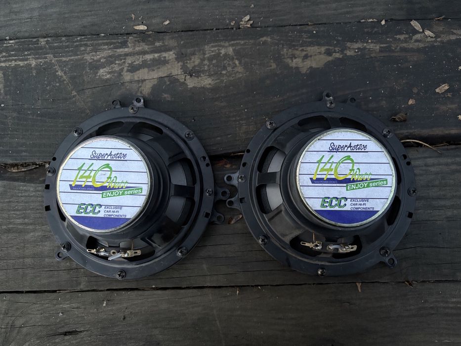 Boxe Difuzoare Auto Enjoy Series 140 Watt