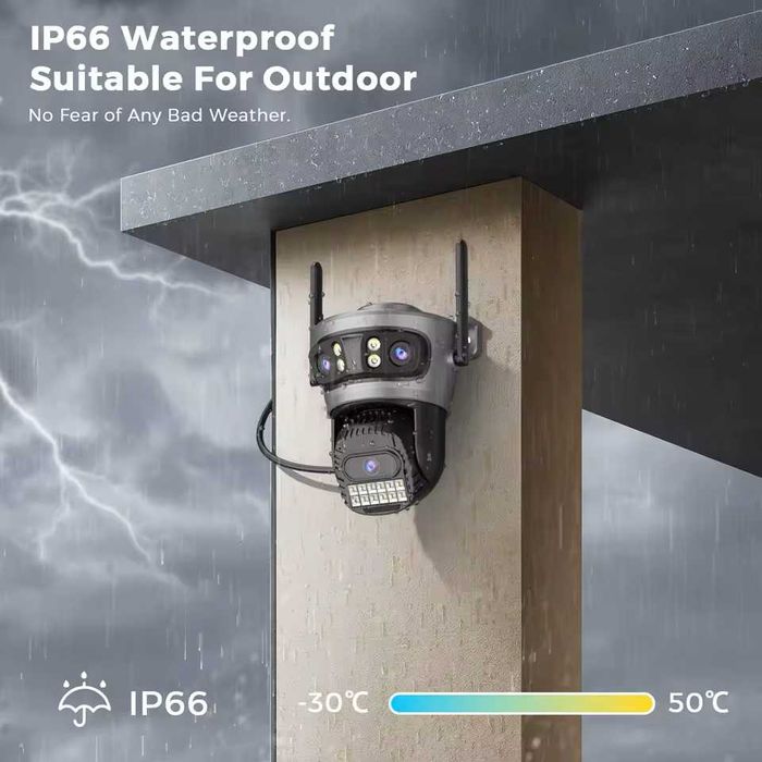 Camera de supraveghere tripla