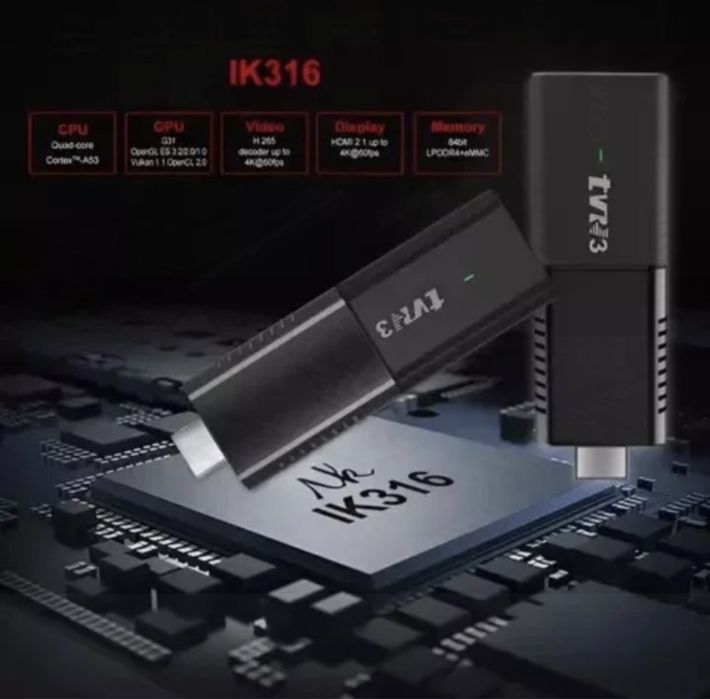 ТВ бокс, смарт приставка для телевизора