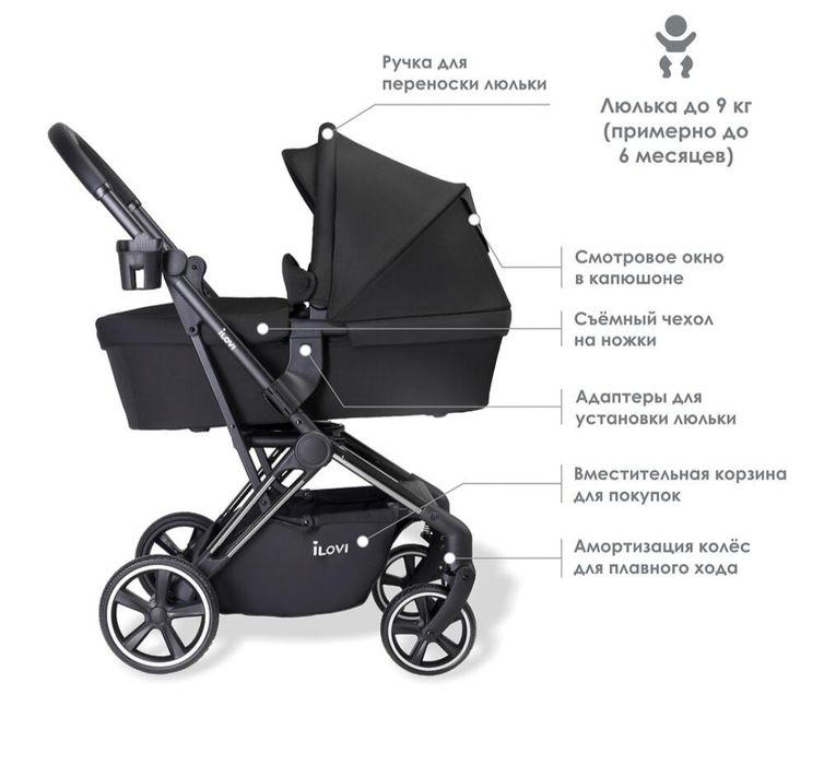 Коляска Ilovi 2 в 1