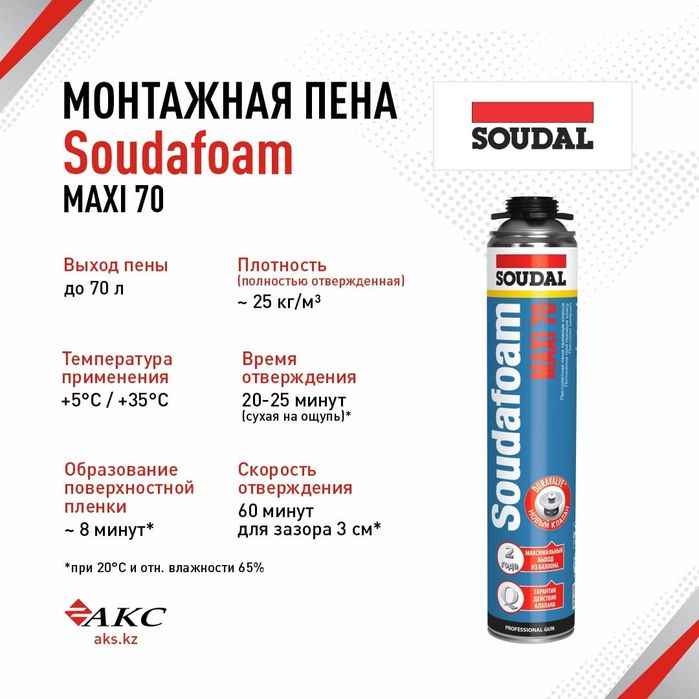 Алюминиевый двери