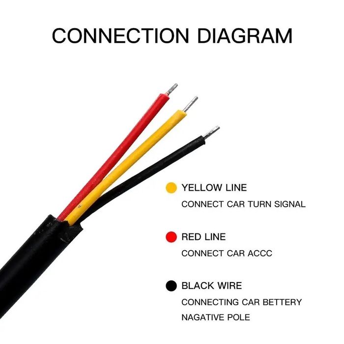 LED ленти с функция бягащ мигач и дневни светлини