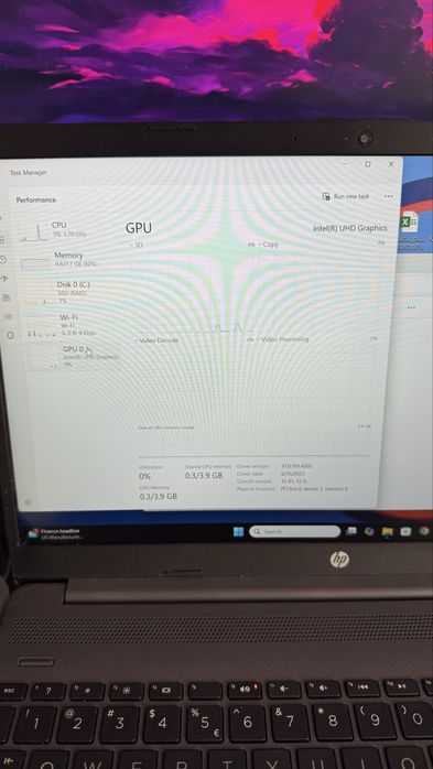 Laptop HP 250 G8 cu I3 11th gen