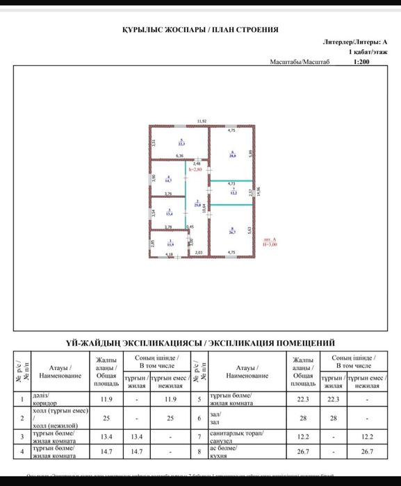 Большой частный дом