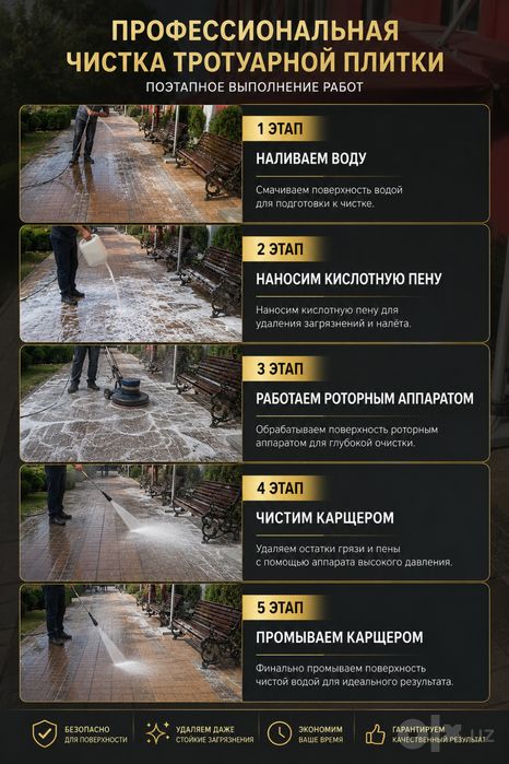Клининг Обслуживания