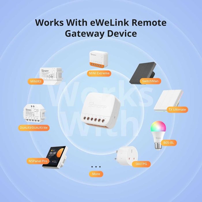 SONOFF S-MATE 2 смарт модул