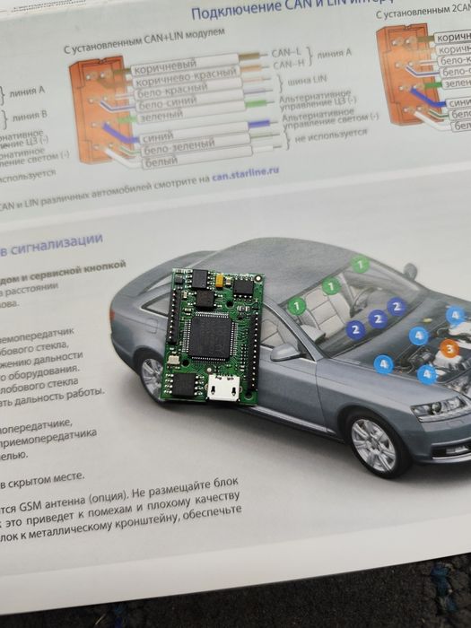 Модуль 2Кан 2Лин