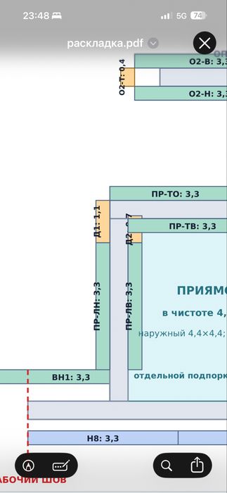 Аренда опалбуки щитовой