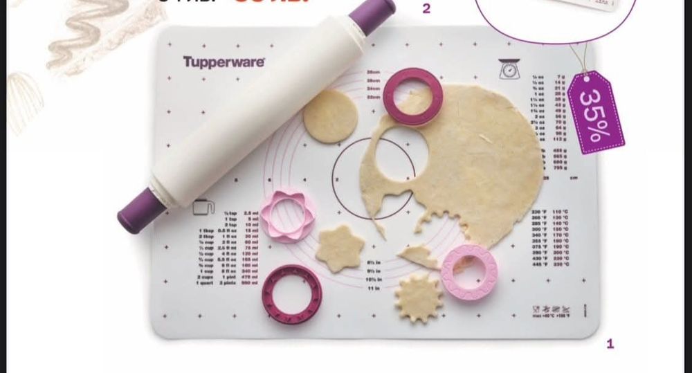 Точилка и сладкарско фолио Тапаруер