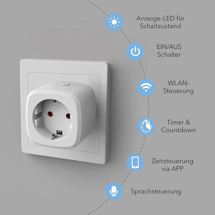 Set 4 prize inteligente compatibile cu Alexa si Google 2300W/10A