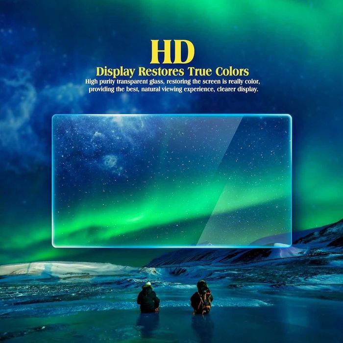 Стъклен протектор за Tesla Model 3 2024 и XIAOMI SU7