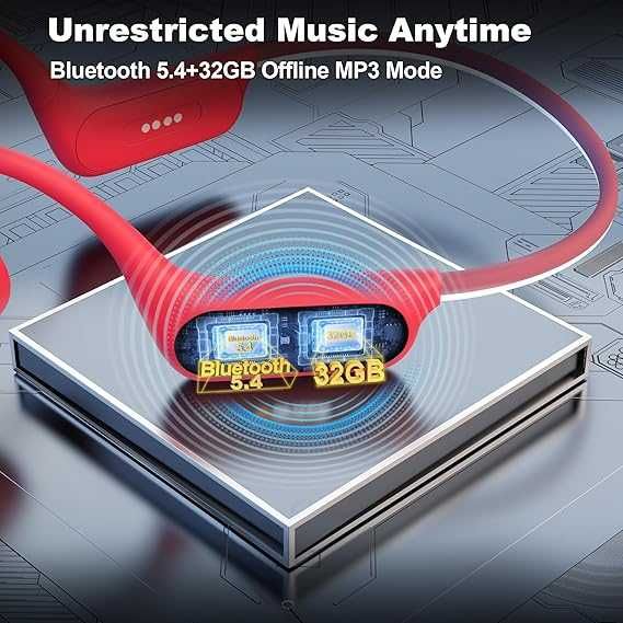 Слушалки Wantek ,костна проводимост, Bluetooth вграден 32GB MP3 плейър