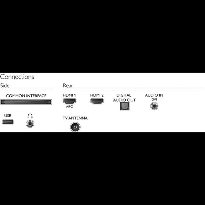 Televizor Philips 43PFT5503/12 Full HD LED TV, 108 cm