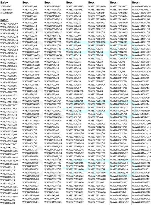 Уплътнение за врата DL-pro за Bosch Siemens  iQ500 iQ700 iQ800 iQ890