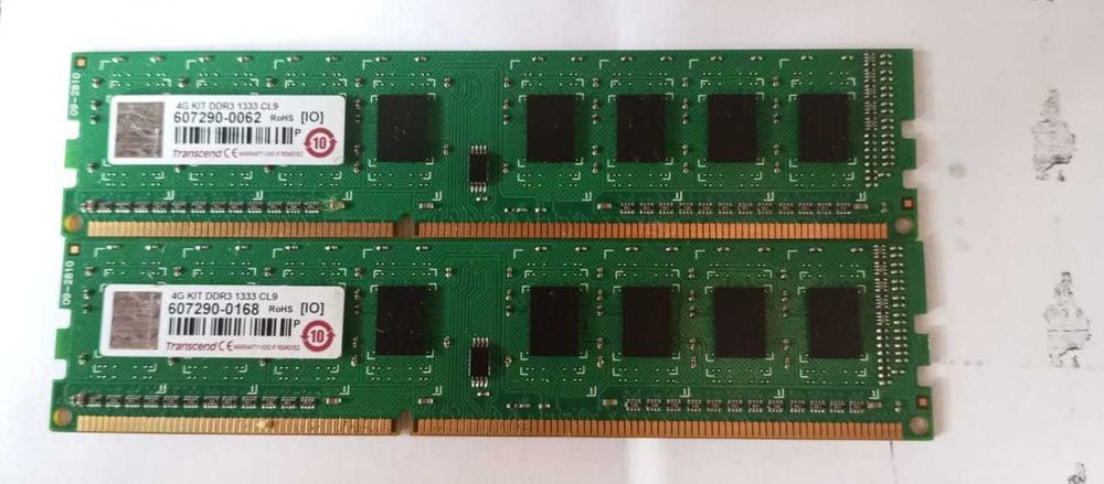 Оперативная память для ПК