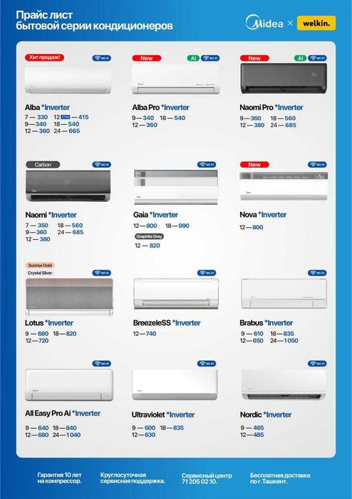 Konditsaner ustanovka remont