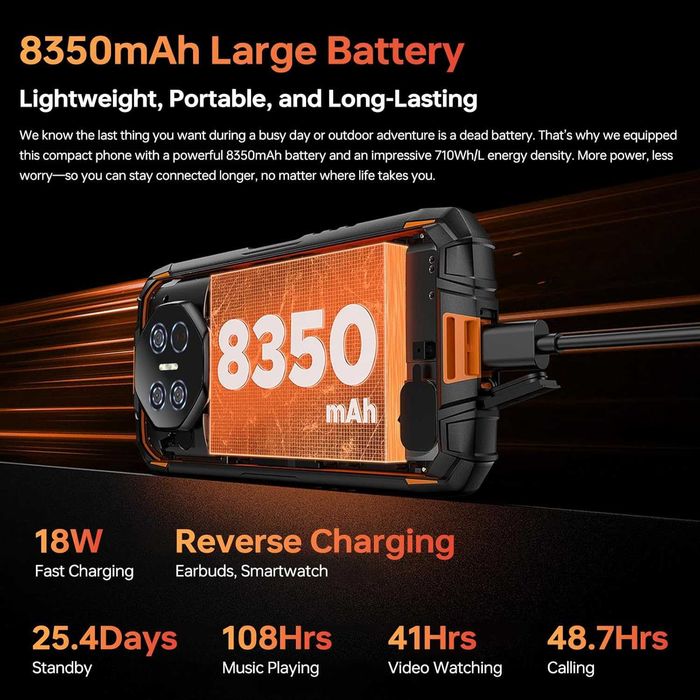 Telefon mobil Doogee Fire 3 Ultra  5.5" HD+ IPS, 24GB 256GB 8350mAh