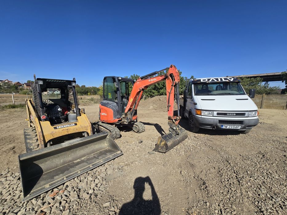 Nivelare pământ ,Canalizări,Săpături fundați ,Mini-excavator,Bobcat