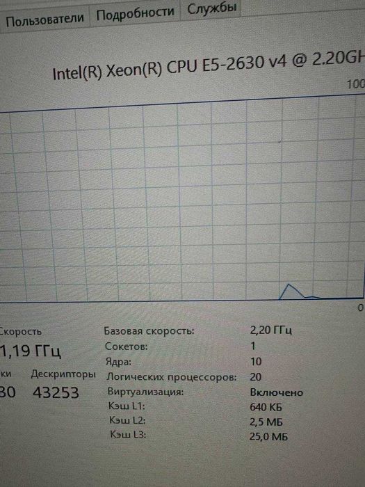 10 ядерный игровой кейс / RX 580 8gb / DDR4 16gb /