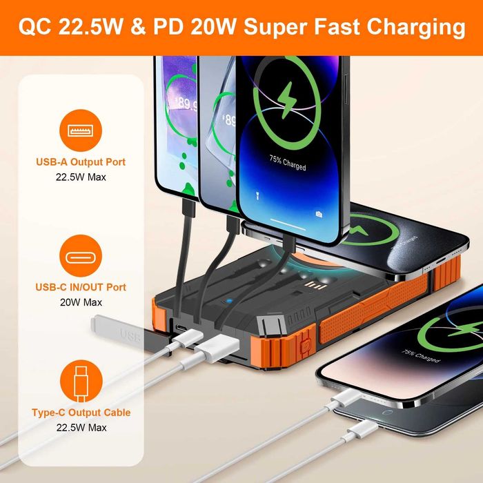 SOLPOWBEN 49800mAh Соларно зарядно за iPhone/Android, 22.5W бързо зареждаща се соларна батерия