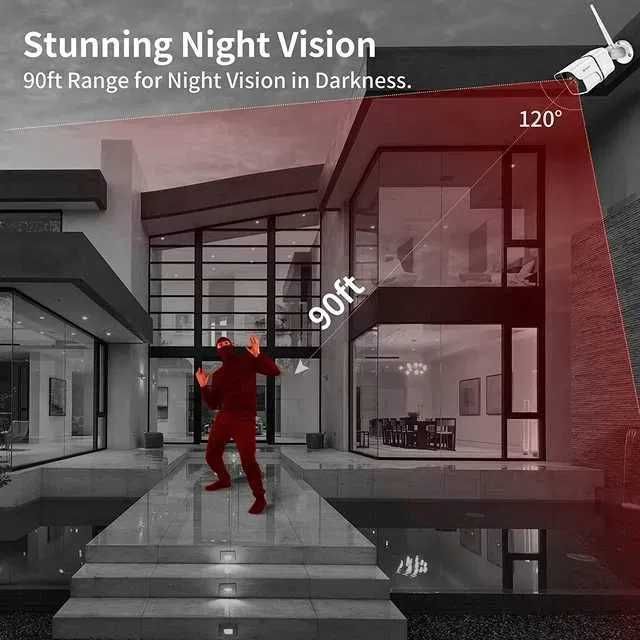 WiFi IP Камера Full HD IP66, Sim card LAN WIFI