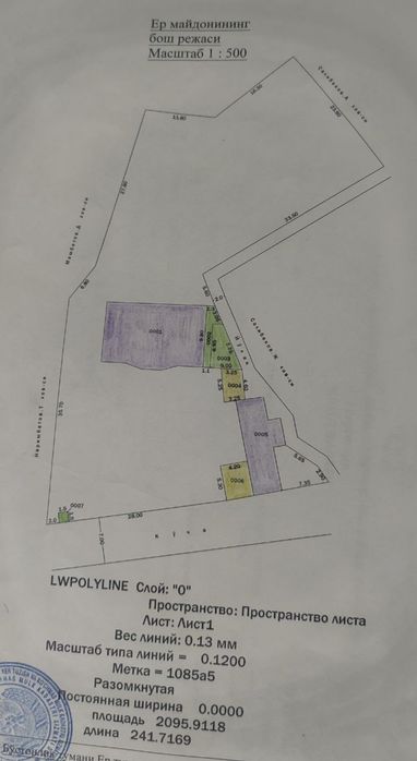 Продается земля и дом 20 соток