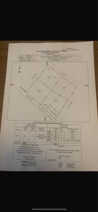 Vand teren Barnova Iasi