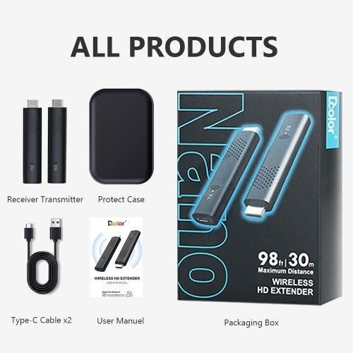 Dcolor H02 — беспроводной HDMI передатчик
