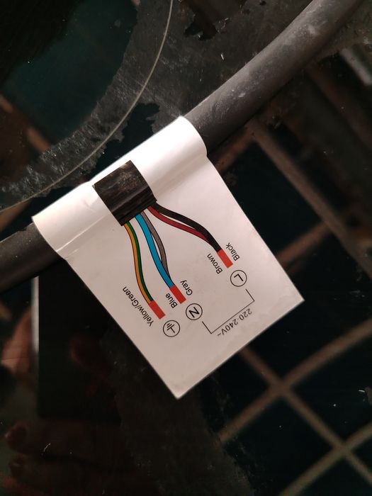 Плита электричес бытовая